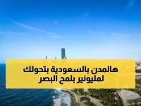 عاجل: الكشف عن الكنز العقاري السعودي 2026… هل تعرف المدن التي ستجعلك مليونيراً؟