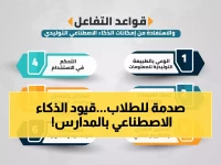 عاجل: الإمارات تصدم المدارس بـ 5 قيود جديدة "محظورة" للذكاء الاصطناعي... والطلاب في حيرة!