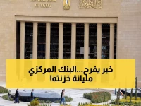 عاجل: صافي الأصول الأجنبية للمركزى المصري يقفز فوق 15 مليار دولار.. تفاصيل الارتفاع القياسي!