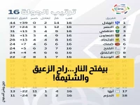 القحطاني يفجر مفاجأة: "الصدام بالصدام يا جار"... رسالة نارية للنصر بعد تراجع الهلال!