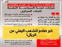 عاجل: البنك المركزي اليمني يرفع سعر الريال... هل تنهار الأسعار أم ترتفع؟