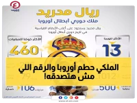 رقم صادم: ريال مدريد يحطم التاريخ بـ 33 نصف نهائي في الشامبيونز ليغ - إحصائية لم يحققها أي نادٍ آخر!