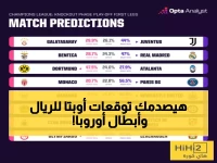 عاجل: شبكة أوبتا تكشف النبوءات الصادمة لمباريات ملحق الأبطال... هل ينهار ريال مدريد أمام بنفيكا مجدداً؟