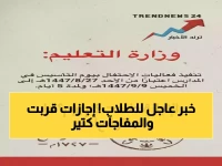 حصري: إعلان رسمي من التعليم السعودي عن إجازات الترم الثاني - تعرف على الخريطة الزمنية لـ3 إجازات رئيسية تبدأ بعد أيام!