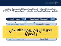 عاجل: قرار وزارة التربية بتحديد مواعيد دوام رمضان في الكويت… النهائي ابتداءً من الساعة 9:30 صباحاً