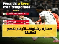 عاجل: أرقام مفاجئة تكشف المعاناة الحقيقية لبرشلونة أمام ريال مدريد... شاهد التفاصيل الصادمة!