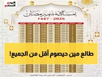 صادم: جزر القمر تتفوق على جميع الدول العربية... أقصر ساعات صيام في رمضان 2026!