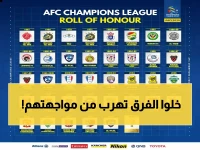 صادم: الهلال السعودي يدمر آسيا... 16 مرة في الأدوار الإقصائية وأرقام لن تصدقها!