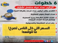 عاجل: الشركة الوطنية للمياه تكشف رسوم عدادات المياه الجديدة 2026 - من 250 إلى 50 ألف ريال!