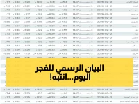 عاجل: مواقيت الصلاة الرسمية لليوم الثالث من رمضان في جميع محافظات مصر - الفجر يبدأ من 4:50 ص