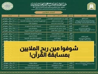 رسمي: إعلان أسماء الفائزين بـ 7 مليون ريال في مسابقة الملك سلمان للقرآن الكريم - تعرف على البطل الذي حصد 400 ألف!