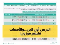 عاجل: خبير تعليمي يطالب بثورة جذرية في التعليم خلال رمضان... هل تنهي منصة مدرستي معاناة الأمهات؟