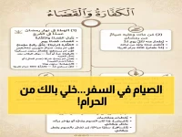 عاجل: 3 أحكام صادمة للصيام في السفر... هل أنت تصوم بطريقة محرمة؟