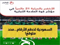 صادم: الأخضر السعودي يحطم الأرقام ويقفز 18 مركزاً عالمياً... رؤية 2030 تصنع المعجزة!