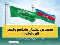 عاجل: ولي العهد السعودي يفاجئ المواطنين بلقاء استثنائي في المدينة المنورة - مشاهد مؤثرة تُكسر القلوب!