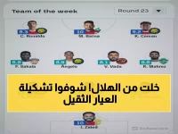 صادم: رونالدو يقود رباعي النصر لاجتياح تشكيلة الجولة المثالية... والهلال خارج القائمة تماماً!