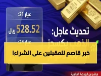 عاجل: الذهب يصل لمستوى صادم في السعودية.. الـ542.5 ريال حاجز نفسي جديد! 📈