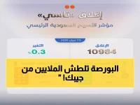 عاجل: انهيار الأسهم السعودية دون 11 ألف نقطة للمرة الثانية... هل يفقد 'تاسي' مساره التاريخي نهائياً؟