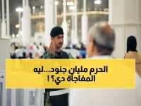 عاجل: آلاف الأفواج الأمنية تنتشر في الحرم المكي لحماية ملايين المعتمرين خلال رمضان!