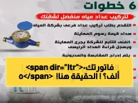 عاجل: دليل شامل 2026 - رسوم عداد المياه في السعودية تصل لـ 50 ألف ريال والخطوات الكاملة للحصول عليه