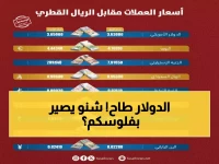 عاجل | انهيار مفاجئ للدولار مقابل الريال.. وخبراء يكشفون مصير مدخراتكم خلال الساعات القادمة!
