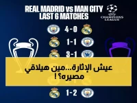 عاجل: قرعة نارية تُشعل أوروبا... ريال مدريد يصطدم بمانشستر سيتي مجدداً ومواجهات جنونية تنتظر برشلونة وبايرن!