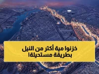 ماذا لو أخبرتك أن السعودية تبني حالياً نهراً أطول من النيل بمرتين... ولكن تحت الأرض؟ الرقم الصادم: 14,217 كم من الأنابيب الذكية.