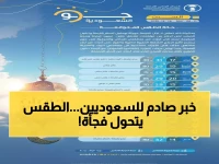 عاجل: عاصفة رعدية مفاجئة تضرب السعودية اليوم... رياح 45 كم/ساعة وأمواج بـ 2 متر!