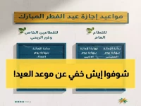 الدكتور المسند يعرف سراً عن موعد العيد.. والسبب العلمي الذي يجعل رمضان 30 يوماً هذا العام مؤكد فلكياً