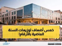 عاجل: المواساة تفاجئ مساهميها بـ225 مليون ريال أرباح... 1.125 ريال لكل سهم!