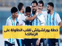 بعد ظهور التشكيل الرسمي… يورتشيتش يعلن الحرب على الزمالك ويضع خطة الصدمة - مباراة تنتهي قبل صافرة البداية!
