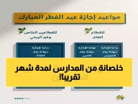عاجل: وزارة التعليم تكشف موعد إجازة عيد الفطر 1447 - 23 يوماً متواصلة تبدأ خلال أيام!
