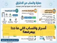 خطير جداً: الـ 8 إعدادات السرية التي يخفيها واتساب عنك… فعّلها الآن أو ستفقد حسابك للأبد!