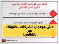عاجل: قانون العمل العماني الجديد يكشف سر الـ6 أيام مدفوعة الأجر... هل تعرف حقوقك الطارئة؟