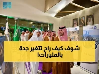 عاجل: الحقيل يطلق مشاريع تنموية بـ 19 مليار ريال في جدة… هل يستفيد سكانها من "طفرة عمرانية" تعيد رسم مستقبل المدن؟