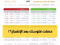 عاجل: انفجار تداولات السوق السعودية بـ 7.2 مليار ريال… 74 شركة تحطم الأرقام القياسية!
