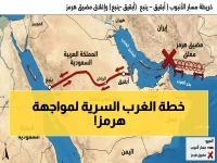 7 ملايين برميل يومياً عبر أنبوب واحد.. الممر السري الذي يتجاوز أخطر مضيق في العالم