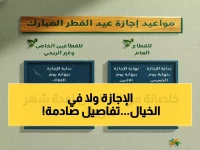 عاجل: التعليم السعودي يعلن عن صفقة القرن الدراسية - 23 يوماً إجازة عيد فطر تاريخية تبدأ بعد 9 أيام فقط!