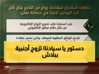 انقلاب قانوني: العمانيون يتركون السجون.. والزواج من الأجنبيات يصبح حُراً! 6 خطوات فقط توثق زواجك في 24 ساعة!