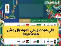 عاجل: 100 يوم فقط لمونديال 2026 - مصر تصطدم ببلجيكا والعرب يقتحمون قعر الذئاب!