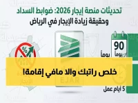 عاجل: قرار صادم من "مساند"… توثيق الراتب الآن شرط إلزامي لإصدار الإقامة ورفع بلاغات الهروب!