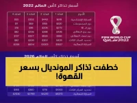 عاجل: تذاكر كأس العالم بـ17 دولار فقط! العراق وجامايكا يتنافسان على آخر مقاعد المونديال