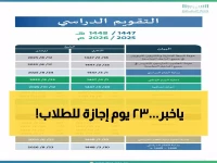 رسمي: إجازة عيد الفطر 1447 للمدارس السعودية تبدأ 17 رمضان وتستمر 23 يوماً - تعرف على موعد العودة!