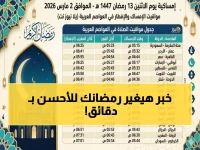 عاجل: أسرار اليوم الـ15 من رمضان 2026 - الدعاء الذي يُستجاب خلال دقائق + مواقيت الإفطار لجميع محافظات مصر!