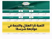 عاجل: ديربي جدة النارى يشعل الجولة 25 من روشن اليوم... والهلال يواجه تحدى قوى أمام النجمة!
