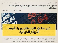 عاجل: انفجار أرباح 21 شركة سعودية عملاقة... سابك وأكوا تقودان المفاجأة الكبرى!