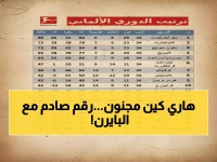 خرافي: هاري كين يدمر الدوري الألماني بـ 30 هدفاً - فارق مرعب يجعل المنافسة مستحيلة!