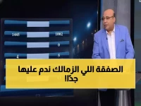 عاجل: ناصر منسي يهزم زيزو بالأرقام… وكامل أبو علي يكشف: كان سعره 5 ملايين فقط قبل انفجار قيمته إلى 60 مليون جنيه!