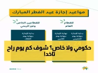 عاجل: 13 يوم إجازة للحكوميين مقابل 4 أيام للخاص... تسريب جدول عيد الفطر الذي أثار جدلاً واسعاً!