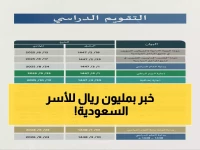 صديق العائلة السعودي يُعلن هدية مجتمعية.. وزارة التعليم تكشف عن مشروعك العائلي للـ 23 يوماً